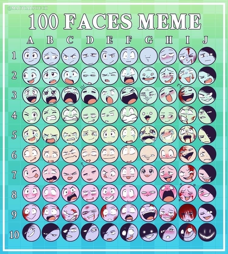 100 Faces Meme! (Drawing Request) – The Beahive